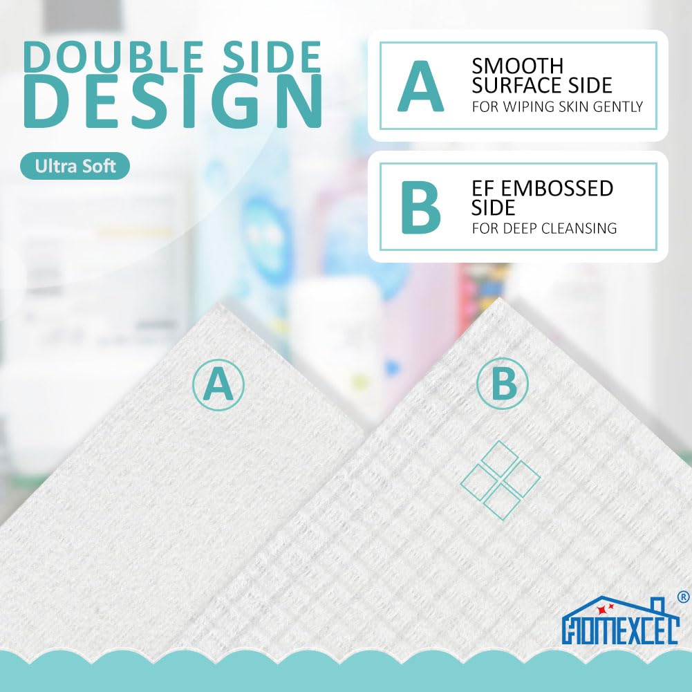 HOMEXCEL close-up of dual-texture fabric for gentle and deep cleansing