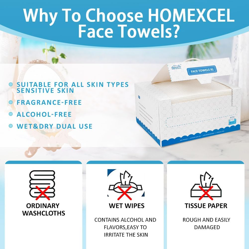 HOMEXCEL towels packed in a travel pouch for on-the-go makeup removal and hygiene