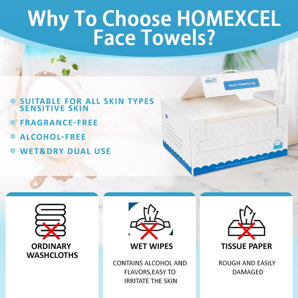 HOMEXCEL towels packed in travel pouch for convenience on trips