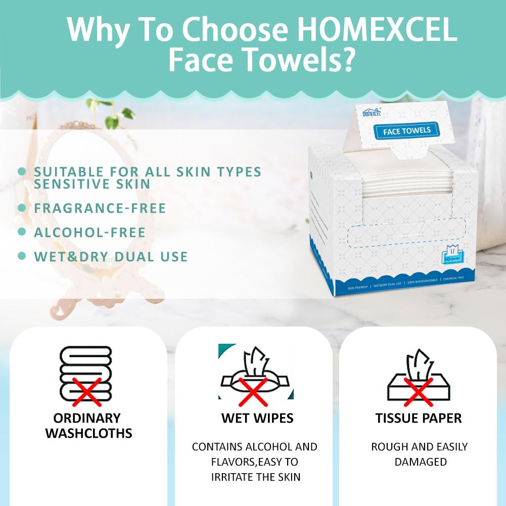 HOMEXCEL wipe removing makeup illustrating effective gentle cleaning