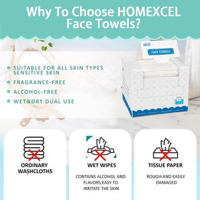 HOMEXCEL wipe removing makeup illustrating effective gentle cleaning