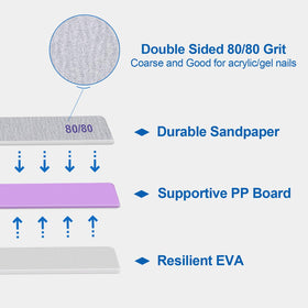 HomeyEra view of file edge thickness showing durable long-lasting core
