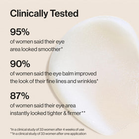 Honest Beauty applied under eye illustrating gentle soothing and reduced dryness
