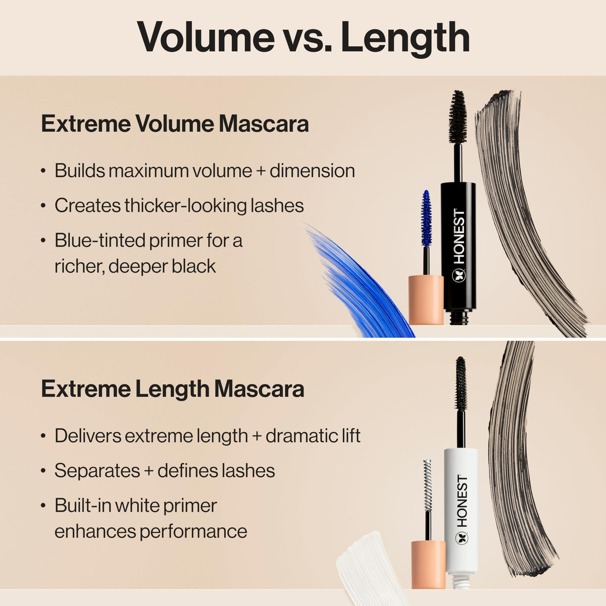 Honest Beauty ingredient graphic with castor oil highlighting conditioning benefit