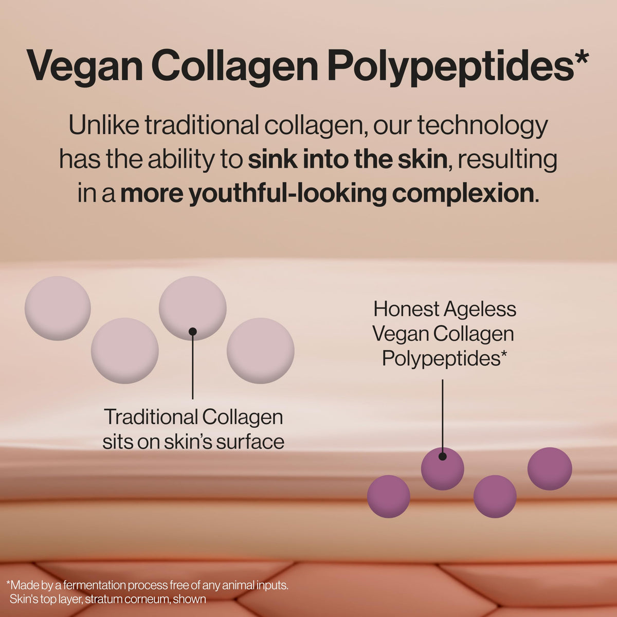 Honest Beauty product label detail displaying key vegan collagen and hyaluronic acid benefits