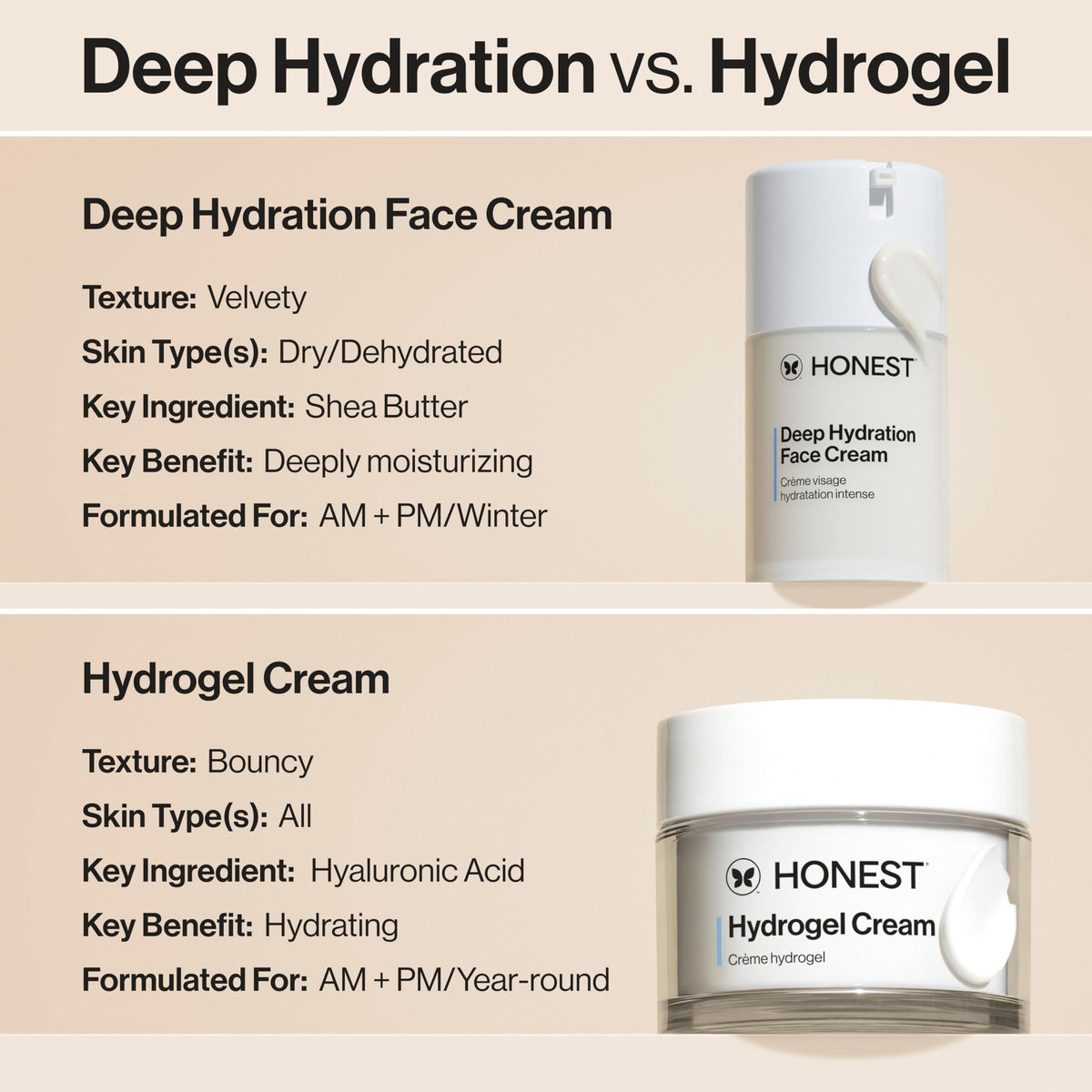 Honest Beauty label detail close-up showing ingredient transparency and trust