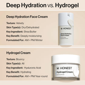 Honest Beauty label detail close-up showing ingredient transparency and trust