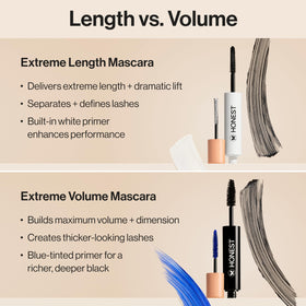 Honest Beauty tube next to coin showing compact travel-friendly size