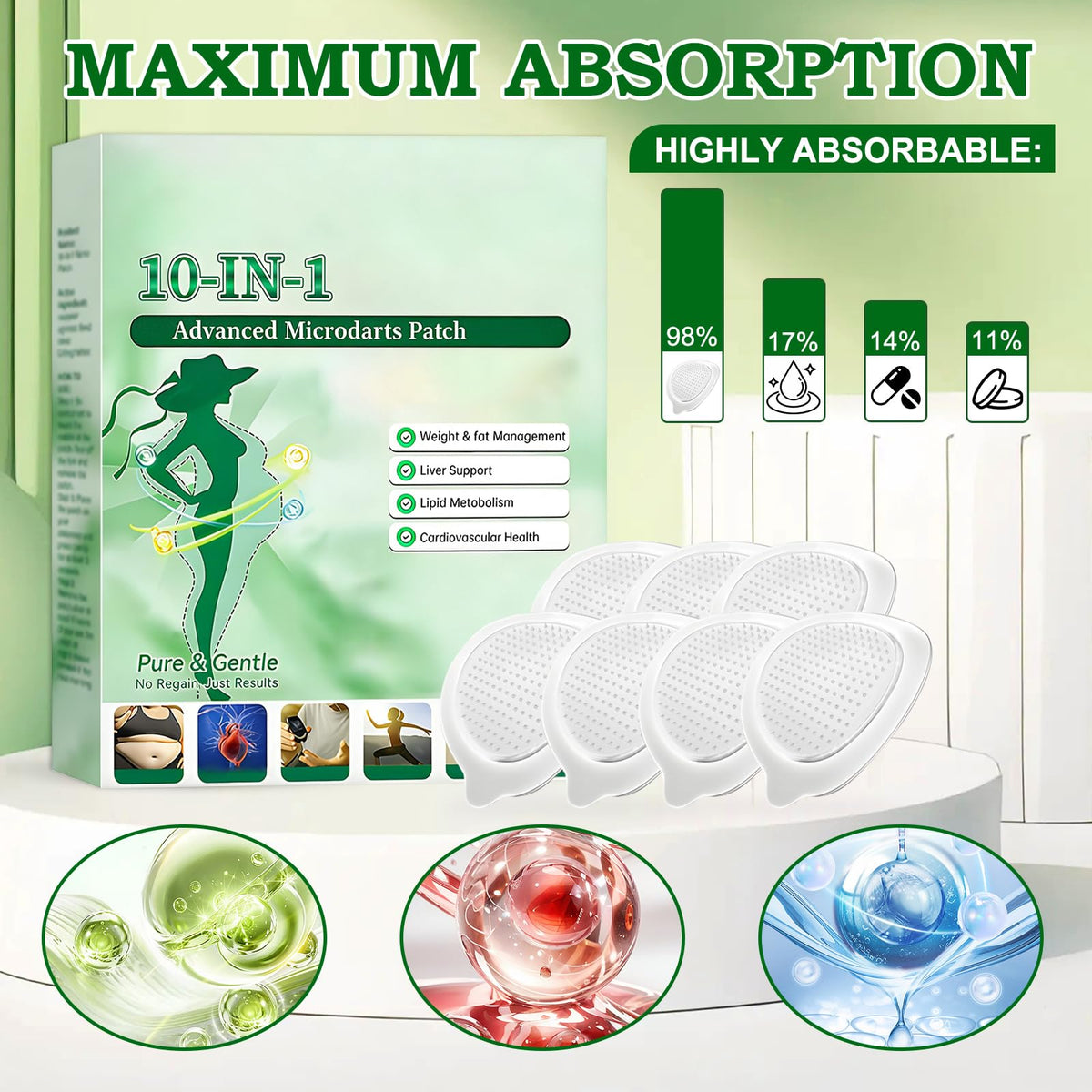HongChengSM open box with seven patches for convenient supply