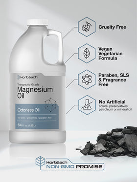 Horbäach magnesium oil in bath setting demonstrating simple addition to bathwater