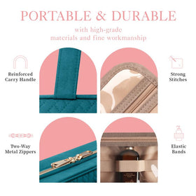 HOTOR packed toiletry bag inside a suitcase illustrating compact travel readiness