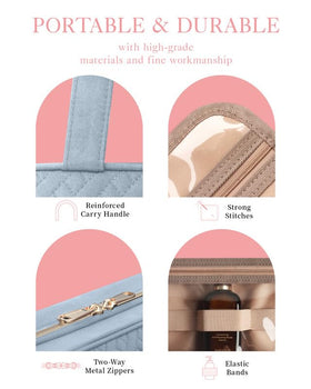 HOTOR bag in suitcase for travel-ready organization benefit