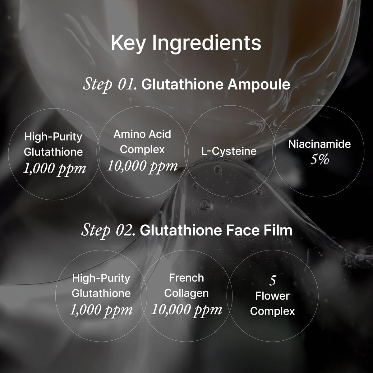 House of B close-up hydrogel texture showing thin collagen film and hydrating barrier