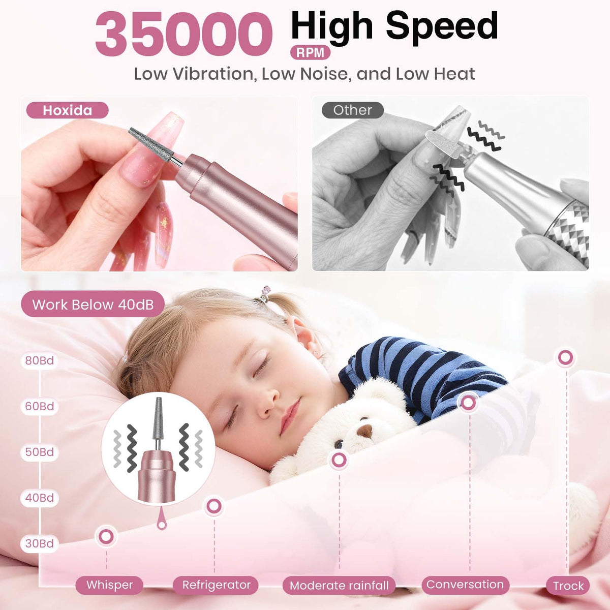 Hoxida Type-C charging cable connected for fast recharge convenience