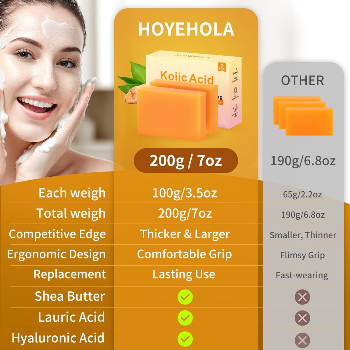 HOYEHOLA soap bar on sink illustrating daily bathroom use and hydration