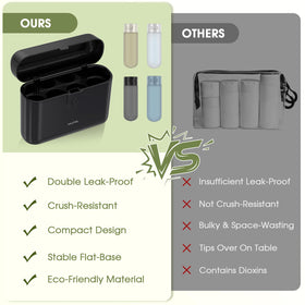 HUITAI push-button lock detail ensuring secure travel closure