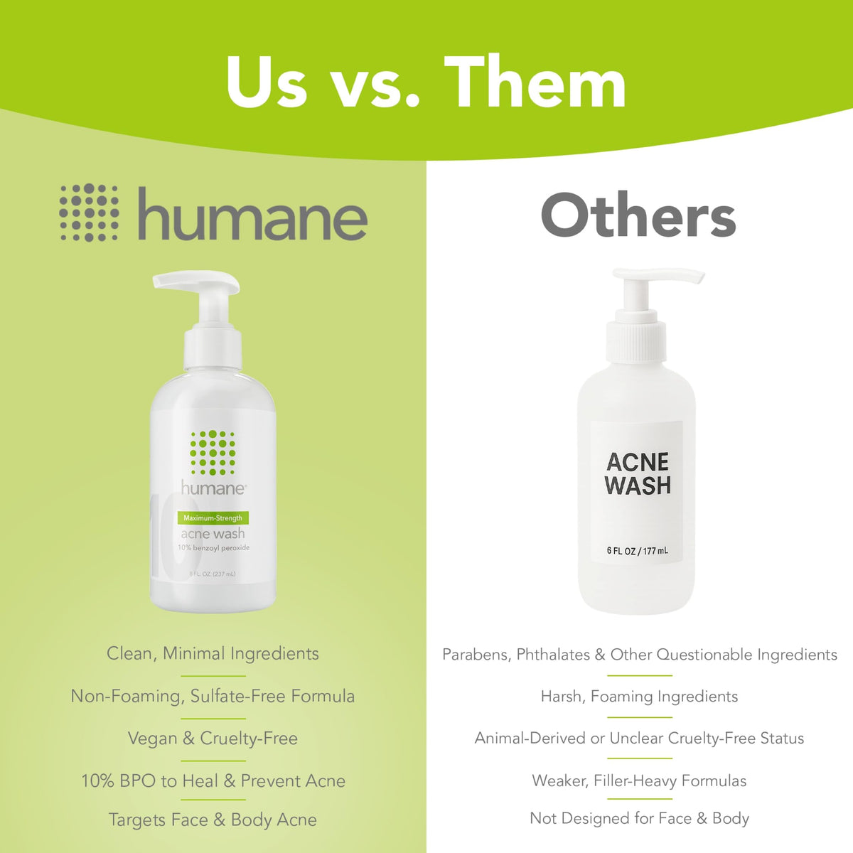 humane bottle on bathroom shelf lifestyle scene showing daily routine