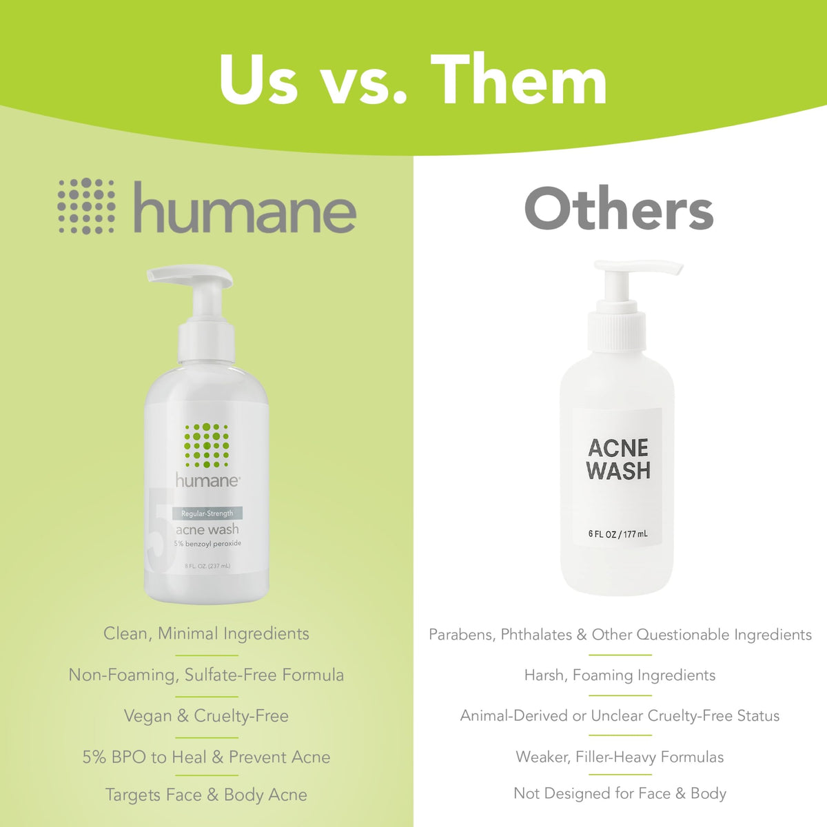 humane product label ingredient list detail verifies minimal formulation
