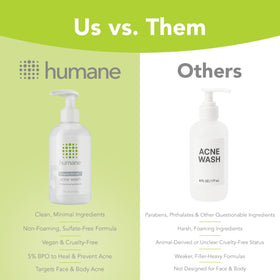 humane product label ingredient list detail verifies minimal formulation