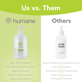 humane non foaming lather on skin shows gentle cleansing without SLS