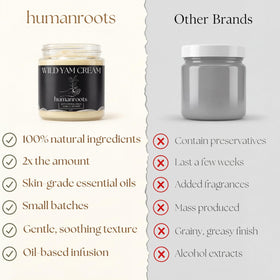 humanroots label closeup highlighting organic ingredients and scent notes