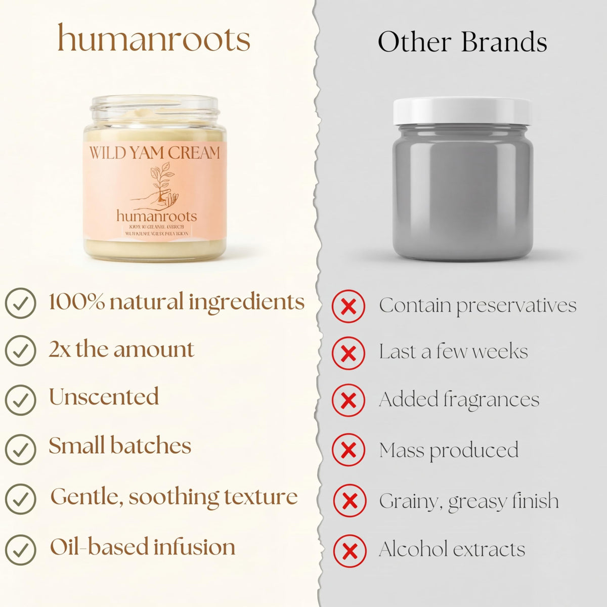 humanroots scale comparison next to a coin showing 4 oz jar size for real-world sizing