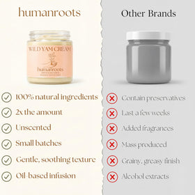 humanroots scale comparison next to a coin showing 4 oz jar size for real-world sizing
