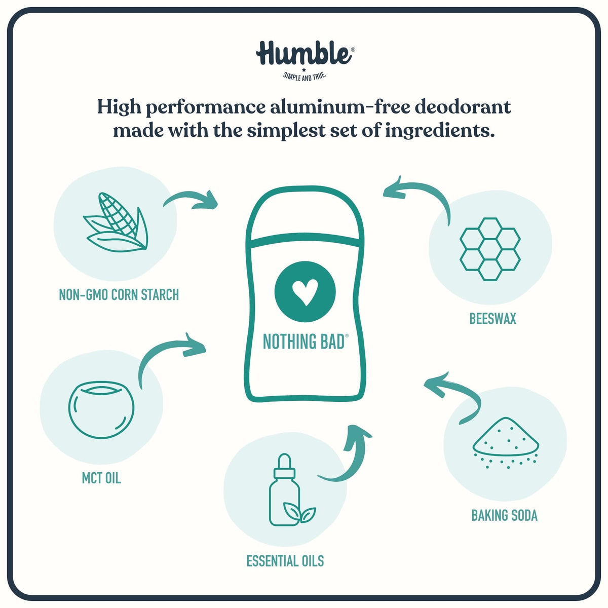 HUMBLE SIMPLE AND TRUE ingredients label close-up showing transparency benefit