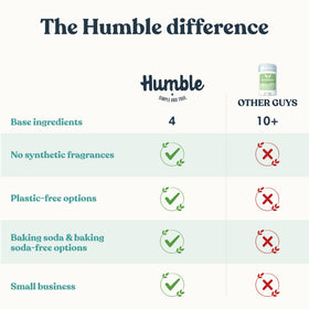 HUMBLE product label and ingredients panel showing simple, transparently listed components