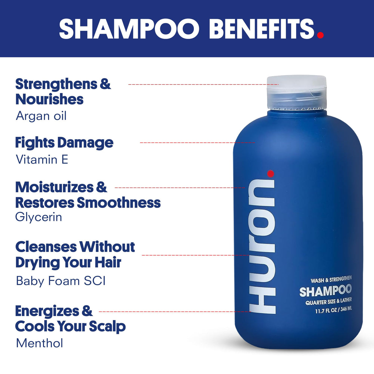 Huron creamy lather texture demonstrating gentle cleanse benefit
