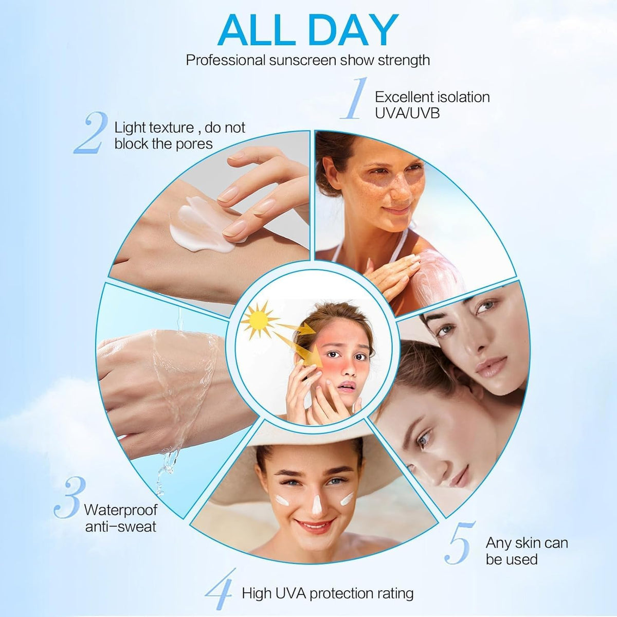 huxihom Centella sunscreen label zoom on ingredients list highlighting gentle formula
