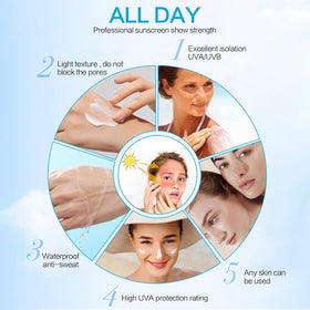 huxihom Centella sunscreen label zoom on ingredients list highlighting gentle formula
