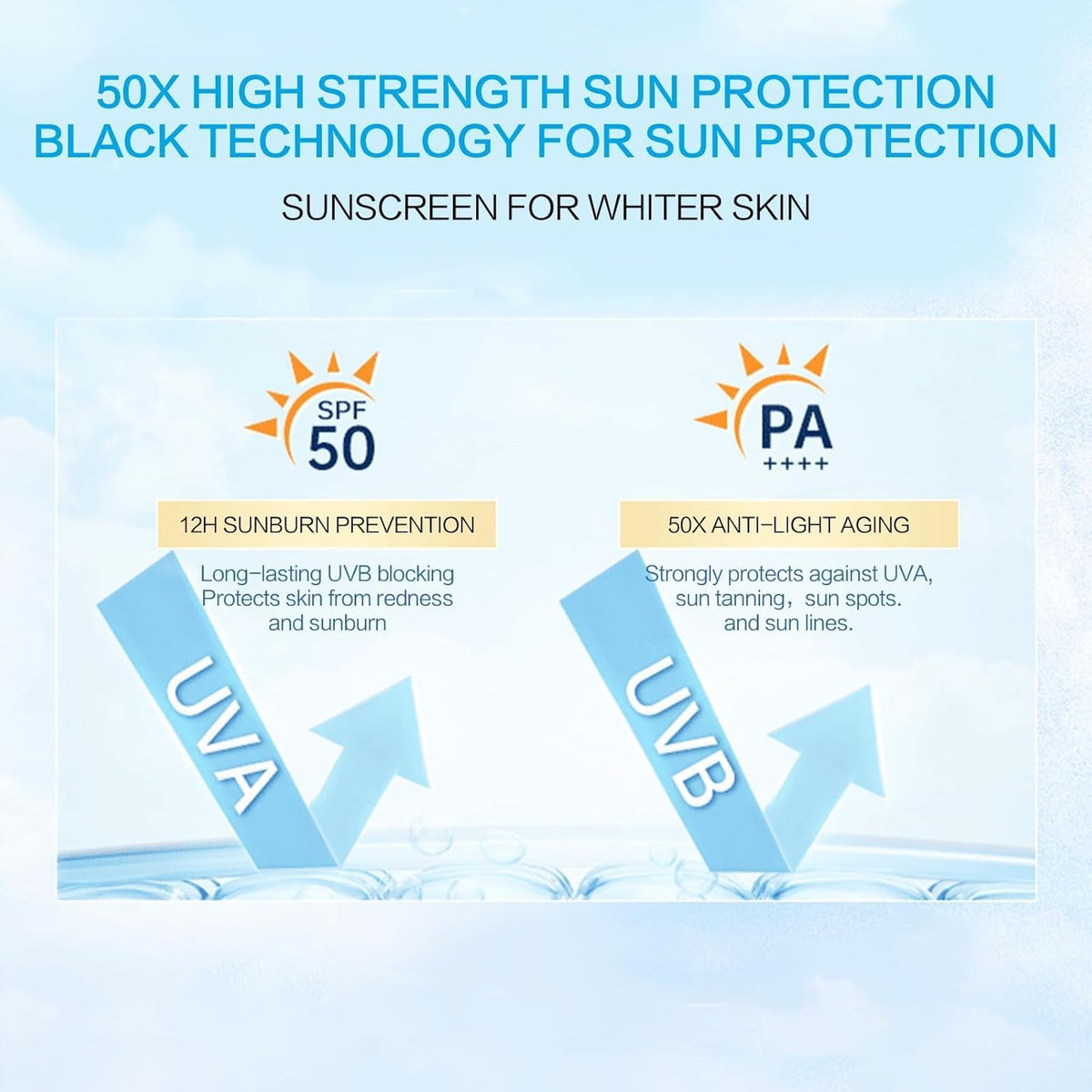 huxihom Centella sunscreen creamy texture close-up demonstrating fast absorption
