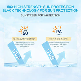 huxihom Centella sunscreen creamy texture close-up demonstrating fast absorption