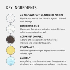 HydroPeptide label ingredients view emphasizing peptide research and clean formulation
