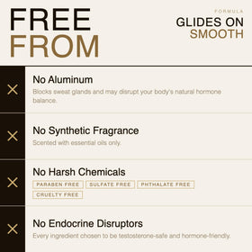 HygieneLab ingredient display with essential oils emphasizing natural sandalwood scent