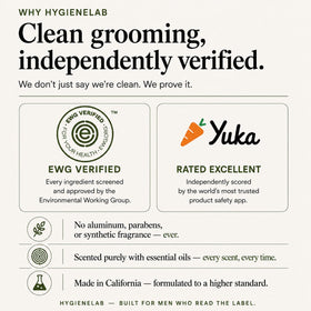 HygieneLab boxed packaging highlighting EWG Verified badge and safe-ingredient messaging