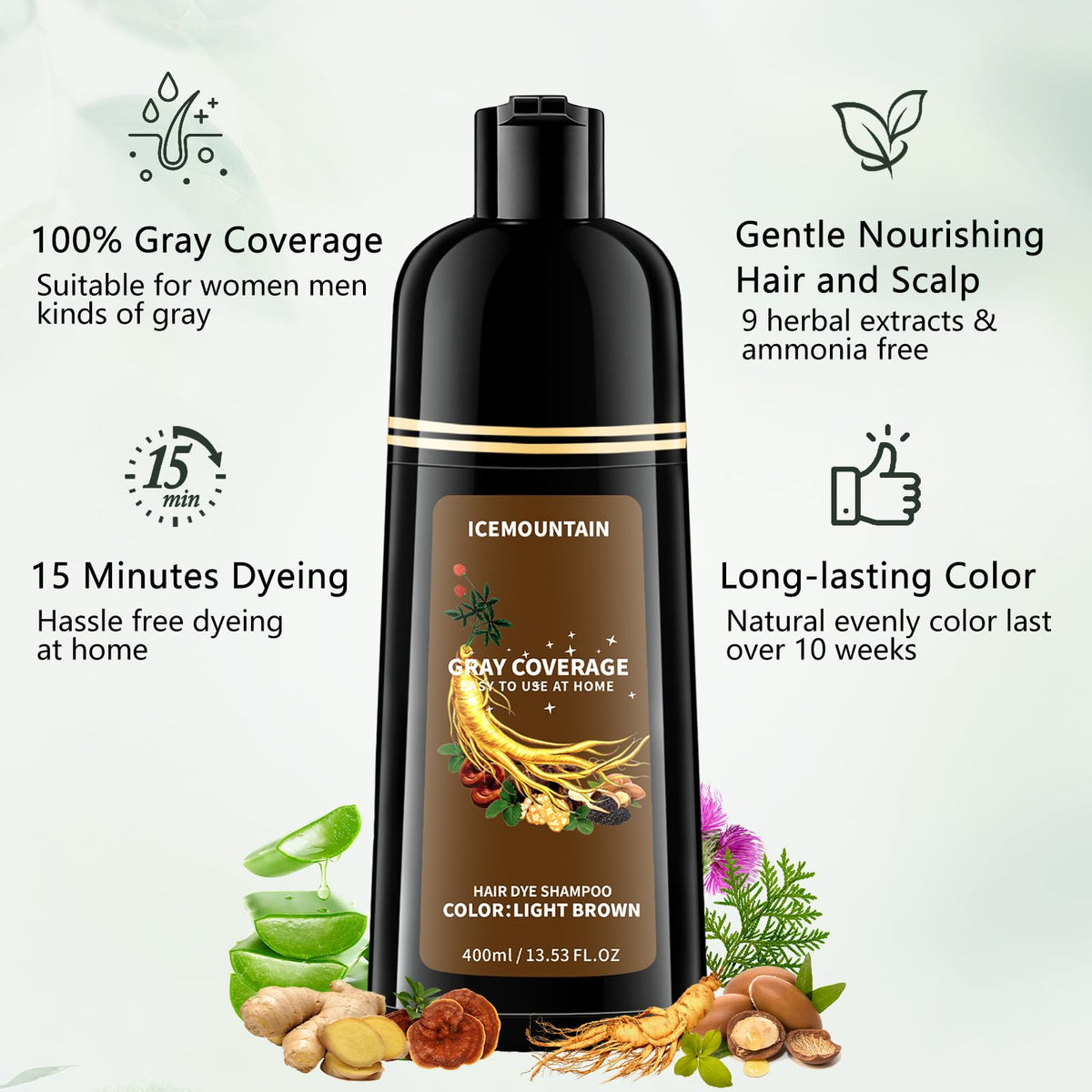 ICEMOUNTAIN application in shower demonstrating easy 15-minute use
