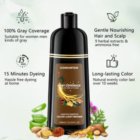 ICEMOUNTAIN application in shower demonstrating easy 15-minute use