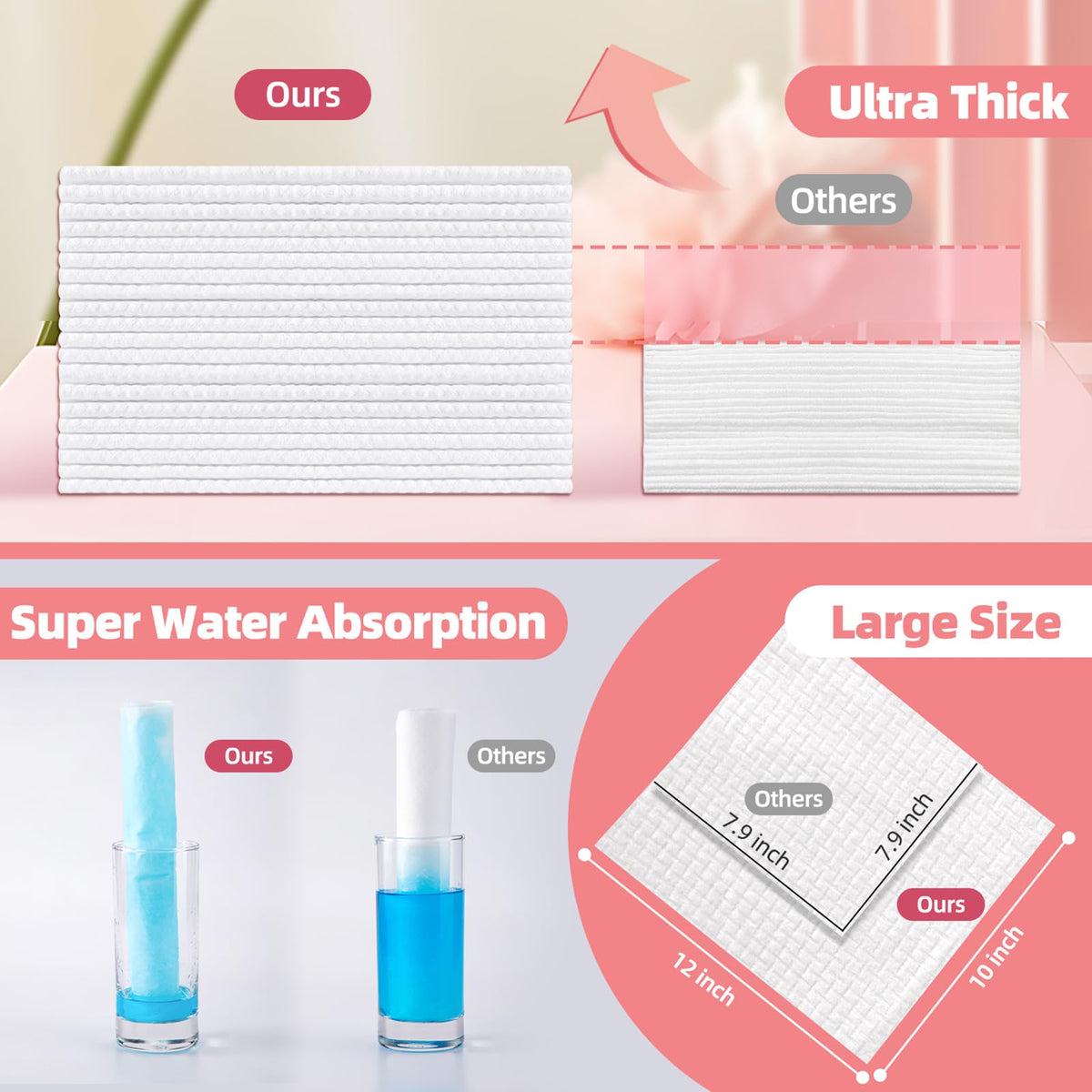 ICOTLE towel flat lay displaying full 10x12-inch coverage