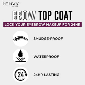 iENVY on bathroom counter lifestyle shot showing everyday use and quick application