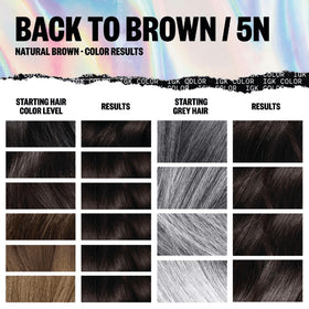 IGK after-color model showing shiny, soft hair to illustrate conditioned, polished results