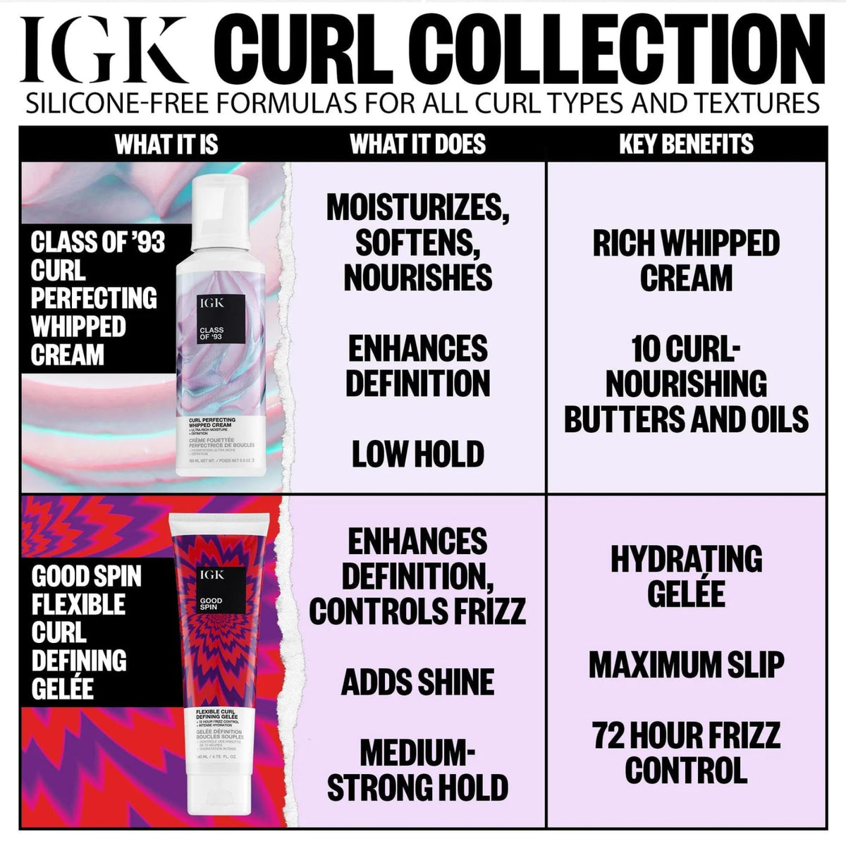 IGK jar held in hand demonstrating travel-friendly 5.5 oz size