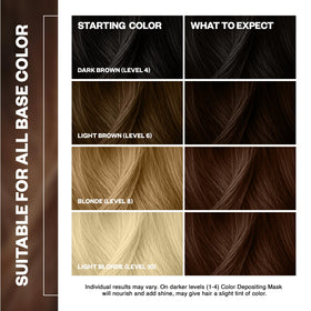 IGK Electric Bronze ingredients close-up with squalane emphasizing moisture and softness
