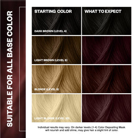 IGK Williams Burgundy before and after showing richer color and shine