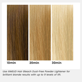 IIIMEIDU applied to hair strand demonstrating controlled lift and even coverage