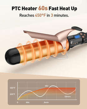 IKV curling wand digital display and temperature controls for precise styling
