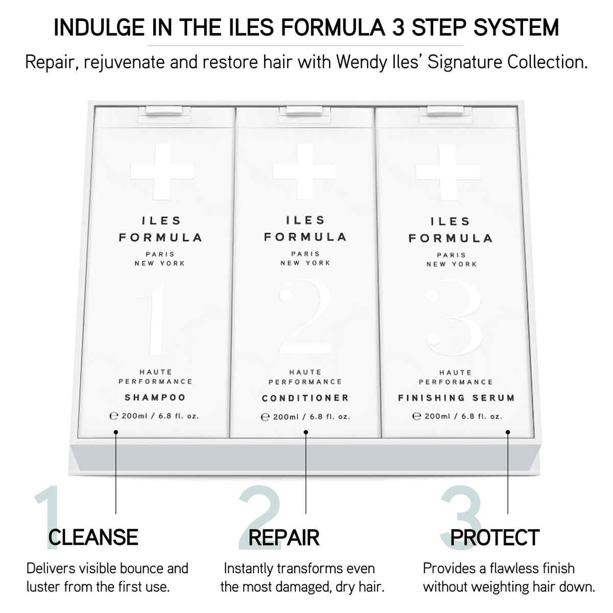 ILES FORMULA 200ml bottle next to hand for size and travel-friendly scale