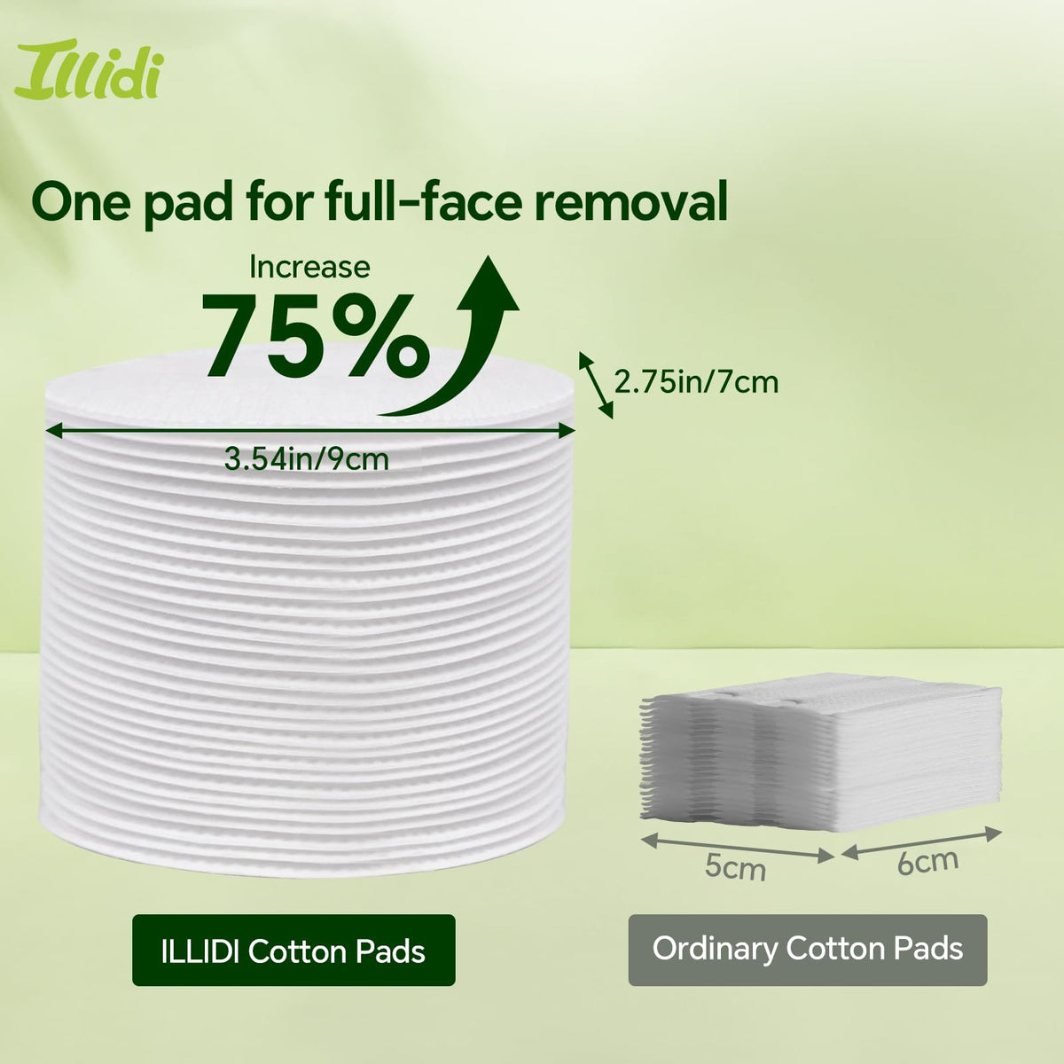 Illidi pad in hand demonstrating oval size and quick full-face coverage