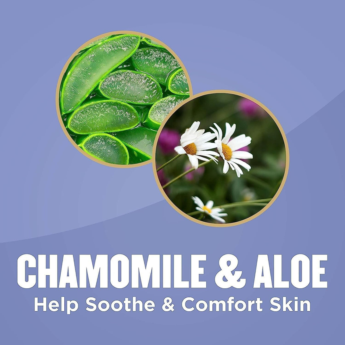 Illuminations Gold Bond ingredients label highlighting aloe and vitamins